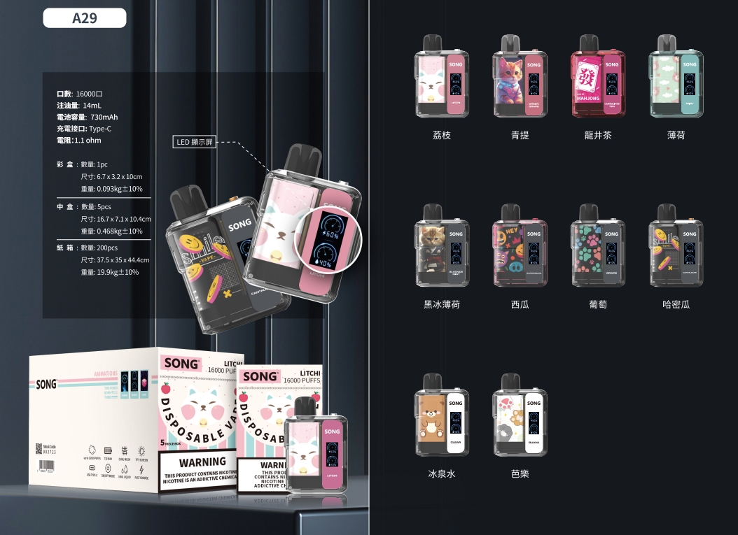 限量！卖完即止！A29可调节功率 16000口